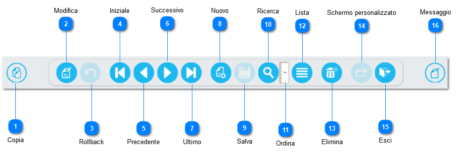 1.2. Barra di lavoro