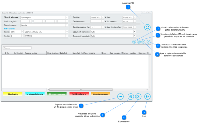 5.3.2. Cruscotto fatturazione elettronica (Cruscotto fatturazione elettronica rel 140519)