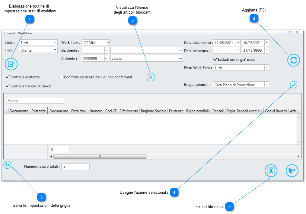 3.12.1. Cruscotto WorkFlow