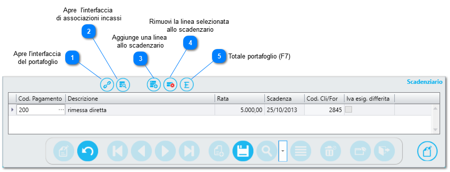 4.1.1. Movimenti contabili (Movimenti contabili - gestione)