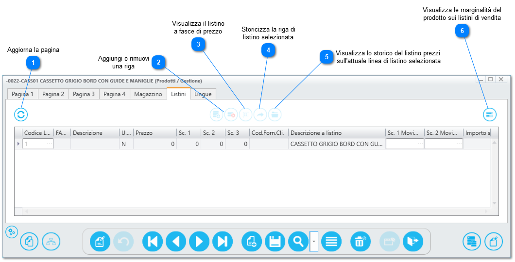 3.2.1. Prodotti (Prodotti - gestione)