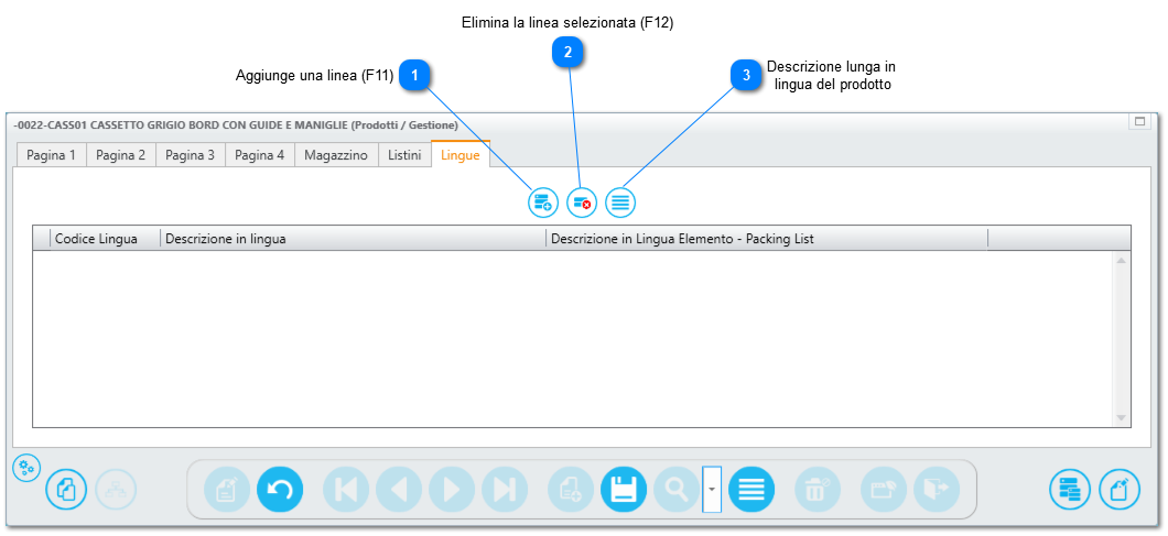 3.2.1. Prodotti (Prodotti - gestione)